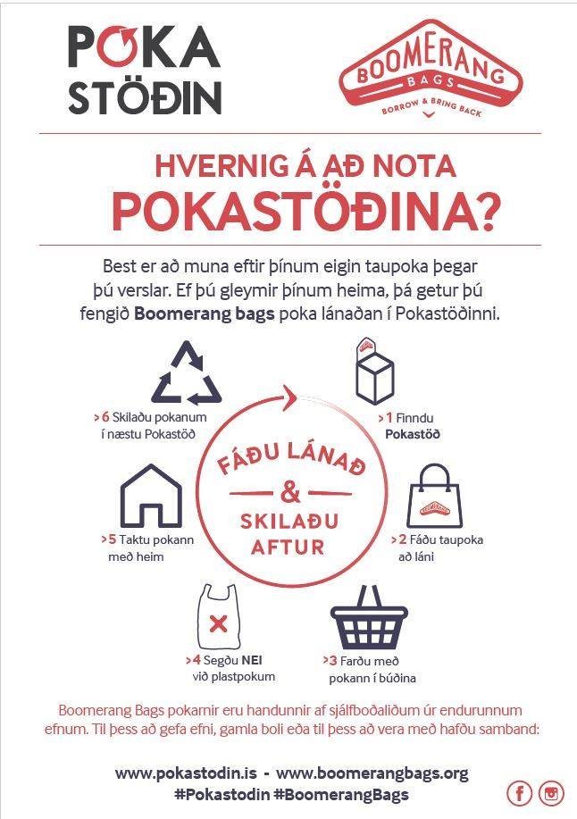 Pokastöð í Kr. Versluninni í Þorlákshöfn