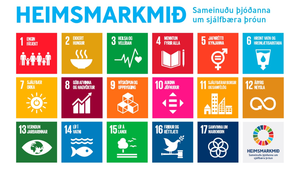 Heimsmarkmið Sameinuðu þjóðanna um sjálfbæra þróun