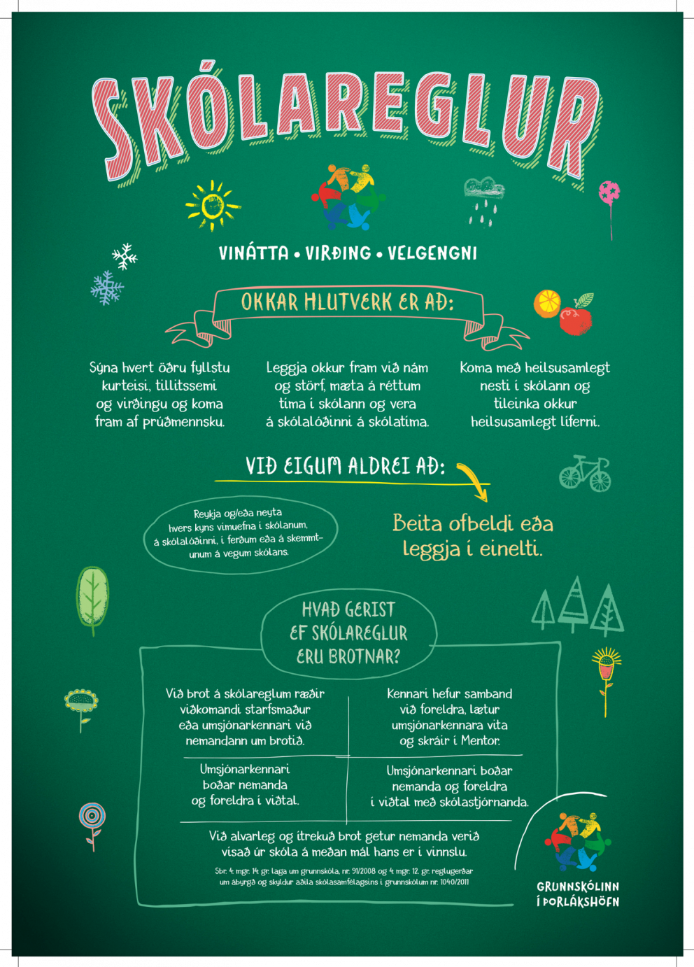 Nýjar skólareglur og almennar reglur