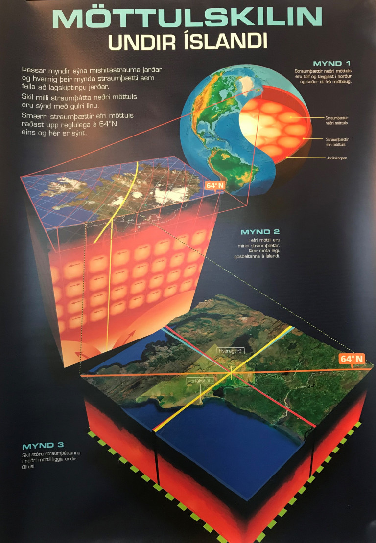 Opnun sýningarinnar Töfrar möttulstraumanna í Gallerí undir stiganum.